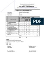 KKM Kelas XII Administrasi Infrastruktur Jaringan Genap