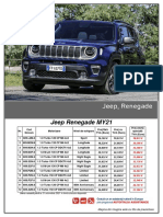 Fisa Jeep Renegade MY21 Octombrie