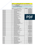 Resultado Da 2 Chamada-PB Matriculados e Aguardando Vaga