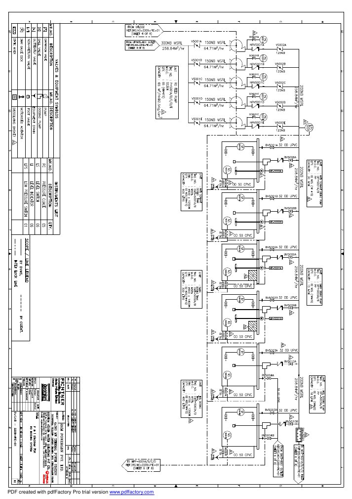 PDF Creation with pdfFactory Pro | PDF