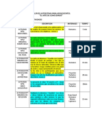 Taller de Autoestima