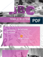 Tema 2, Subtema 2: Kelas Iv SD Al-Jihad Kota Sorong