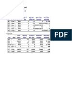 Final Reduced Objective Allowable Allowable Cell Name Value Cost Coefficient Increase Decrease