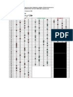 PBM STIEM Bongaya Semester Genap 2020-2021 Skor Akuntansi