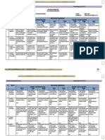 Program SMSTR, BLN, DST (28-38)