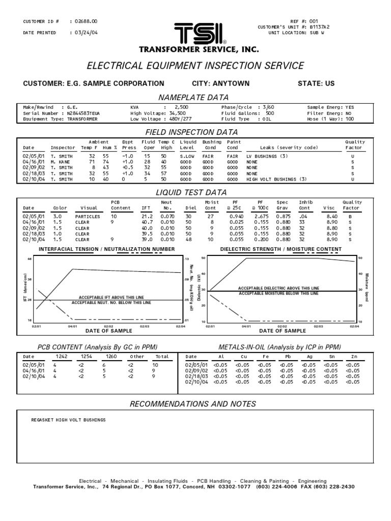 Transformer Oil Test Report Transformer Materials