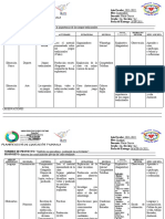 Planificacion de Primaria