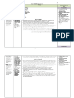 Chapter I & II: Review and Analysis Characters Events/Plots Setting Community Rules and Ideas