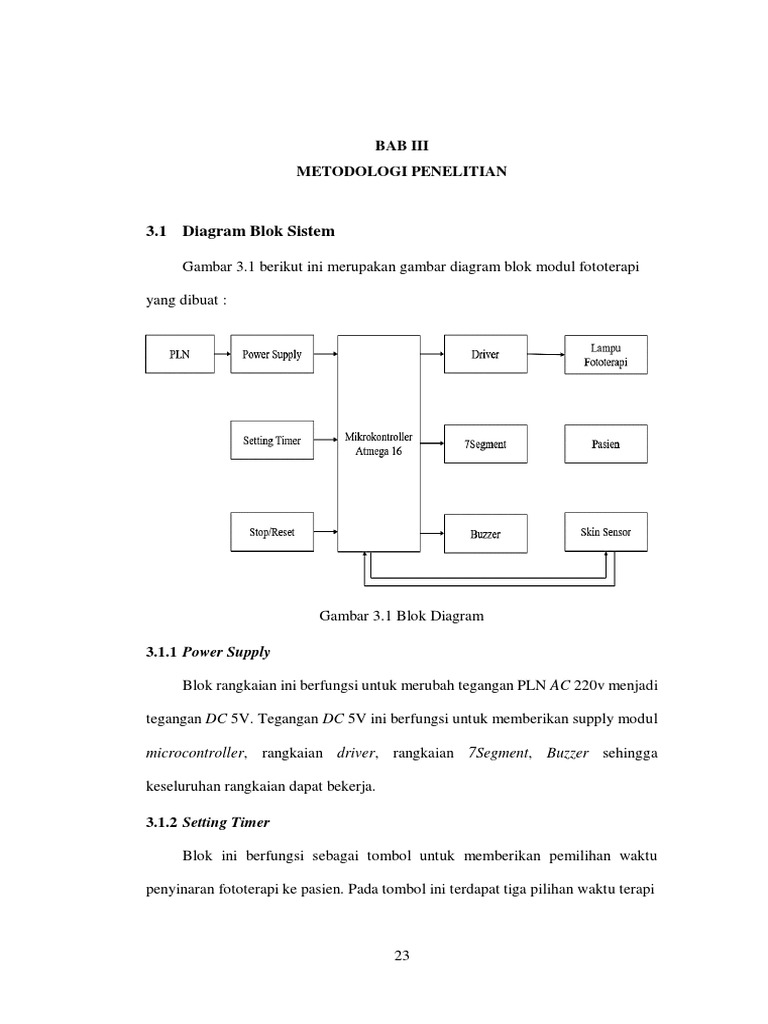 Blok Diagram Fototerapi Bayi | PDF | Metode & Bahan Ajar | Komputer