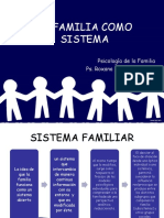 La Familia Como Sistema