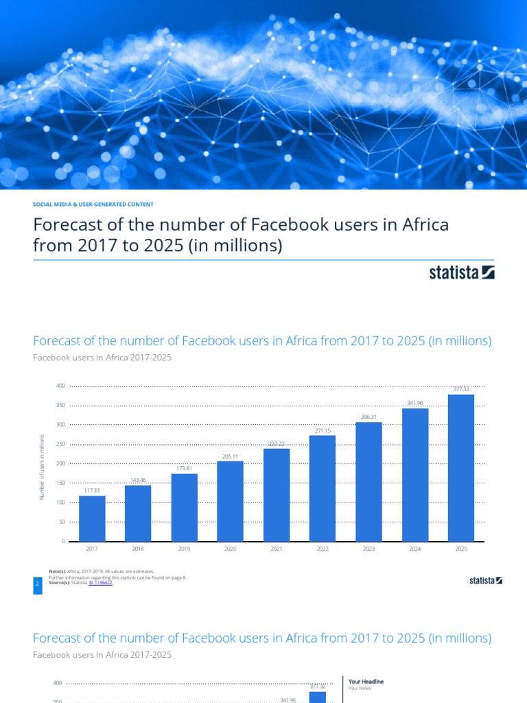 Facebook Users in Africa: 2017-2025 Forecast | PDF | Facebook | Information