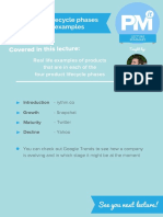 CHEAT SHEET Product Lifecycle Phases Real Example