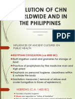 Evolution of CHN Worldwide and in The Philippines