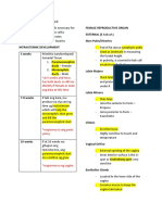 Gonads - Basic Functional Unit Female Reproductive Organ EXTERNAL (8 Kabuok) Mon Pubis/Vineries