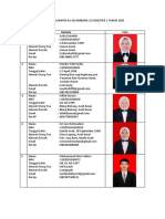 Contoh Biodataa