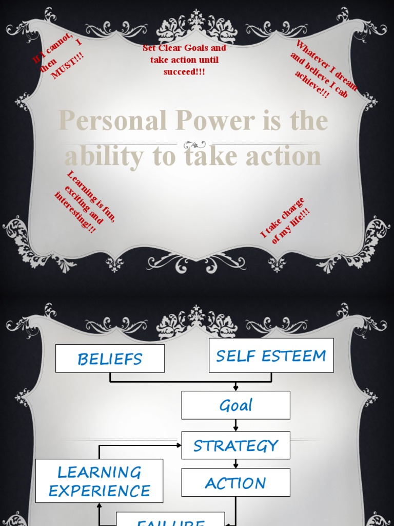 Personal Power Is The Ability To Take Action: W Hate Ver Idr Eam and ...