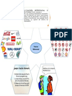 Infografia 3