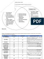 De Guzman, Adrian Z. (Gen Bio Performane)