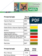 Tabela Cores Filtros MSA