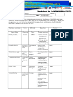 Worksheet No. 2 - Individual Activity