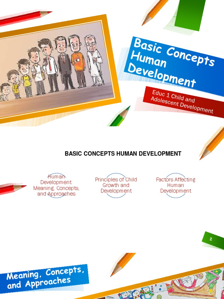 1 2 Human Development Meaning Concepts and Approaches Principles Growth ...