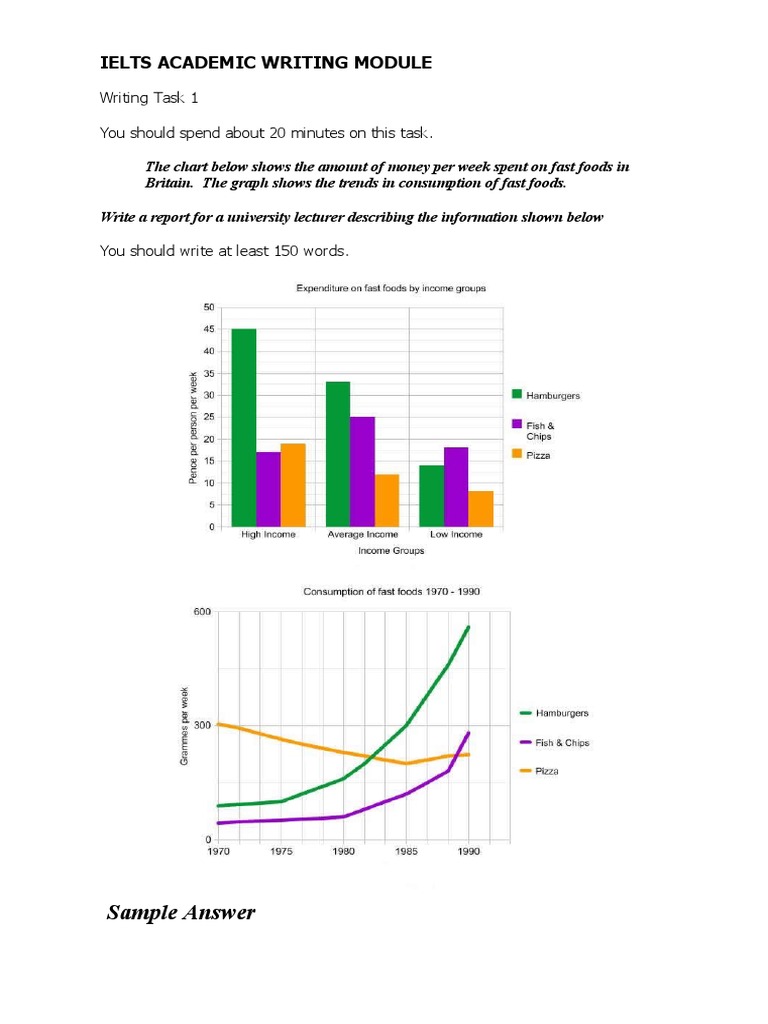 IELTS Writing Task 1 Lesson 1 Bar Chart and Line Graph