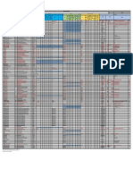 Daily Sales Progress: Irawan/Yani V V V V