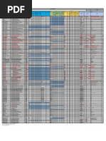 MIST Report - A Simple Way To Convey Information - Crisis Medicine | PDF