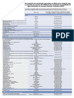 Lista de Materiais-Produtos Set-2021