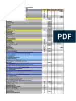 Metas Ingenieros Producción F11