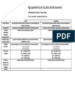 ArticulacaoEntreCiclos  Ed fís