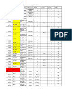 Equipos de tratamiento y monitoreo de planta