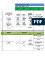 CBSE X Class CBSE Midterm Syllabus