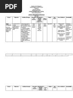 Download Annual Implementation Plan for Project Planning by Emilyn Bernardo SN53672639 doc pdf