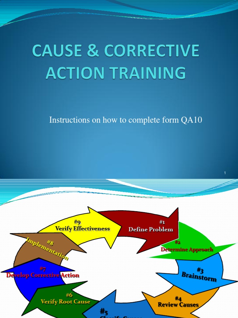 Leader development blc essay picture