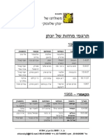 תרגומי מחזות של יונתן