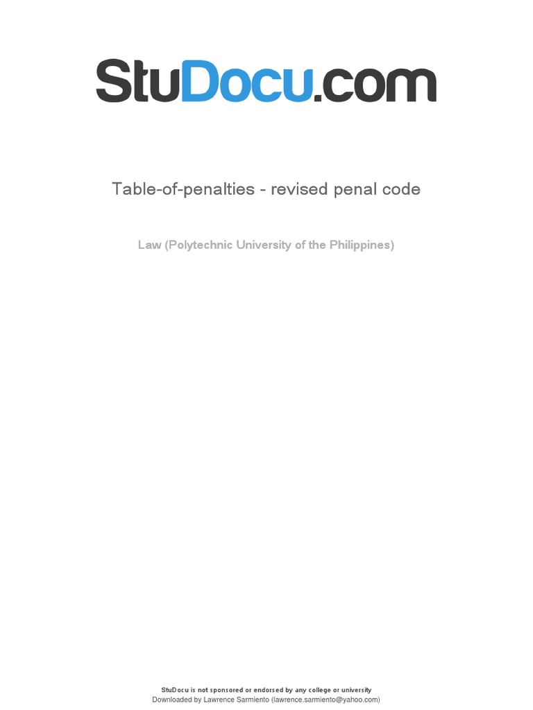 Revised Penal Code Penalty Table | PDF | Criminal Law