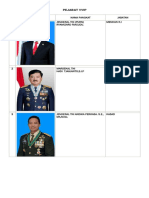 Daftar Vvip Dan Foto Salinan