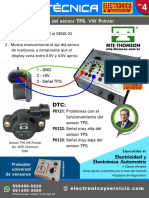EySer04 Prueba Del Sensor TPS, VW Pointer - LUFFI