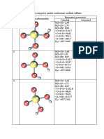 Parametrii Geometrici Și Energetici Pentru Conformerii Acidului Sulfuric