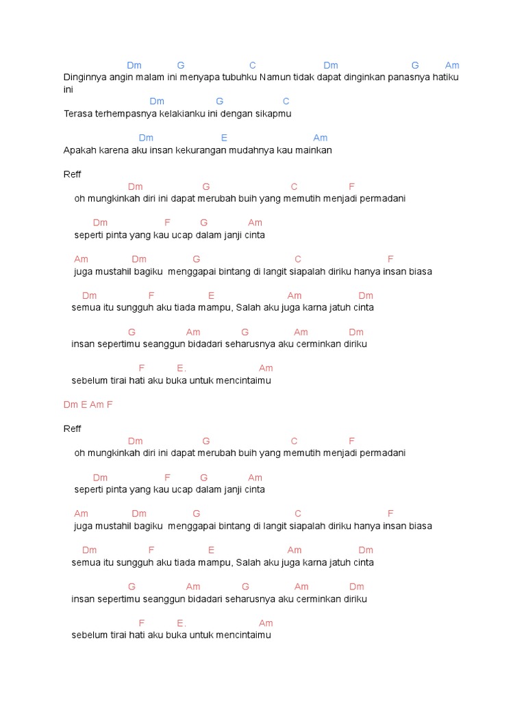 Buih zidan permadani chord jadi Chord Gitar Buih zidan permadani chord jadi Chord Gitar