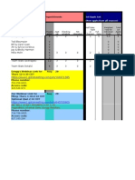 Actions This Week: "IYHPF" Appointments: Gregg's Webinar Link For Aug 28 Thurs 12-1:30 CDT Phone Number: Access Code