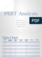 PERT Analysis of Project Activities