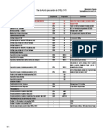 Copia de Cambio de Cv09 y Cv10 (Plan Previo)