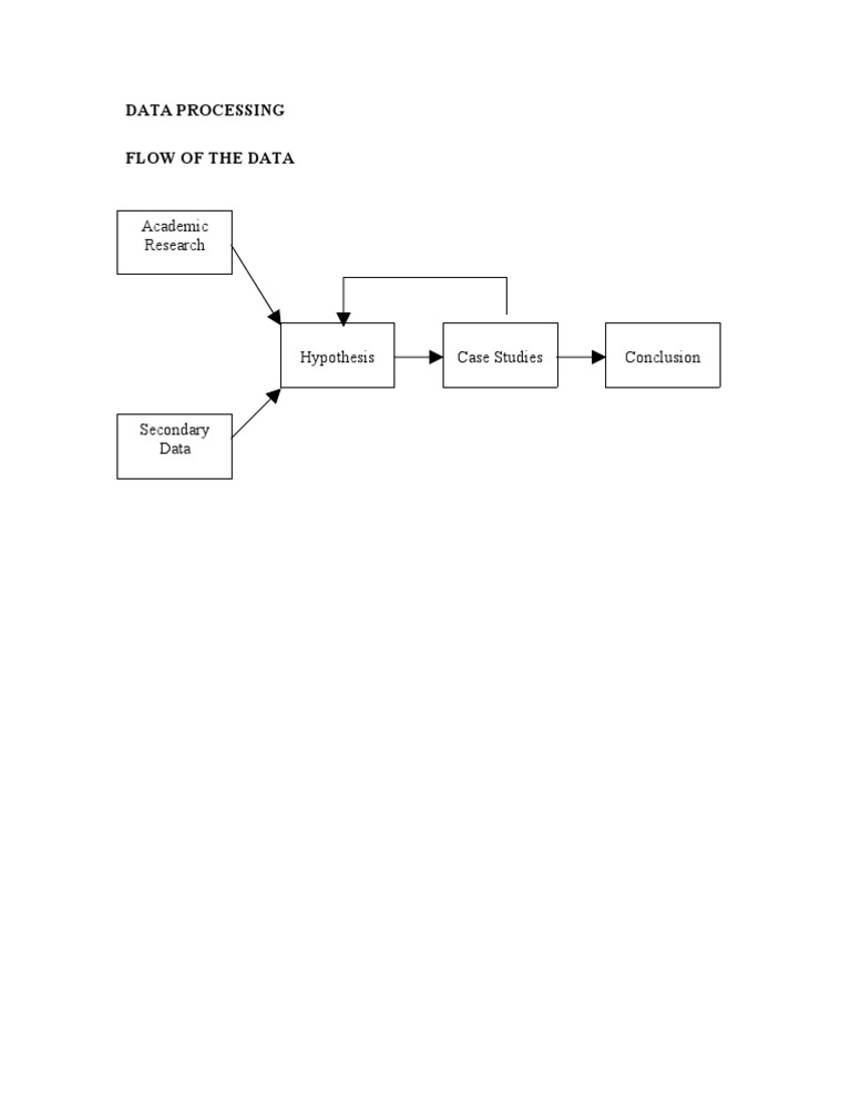 Data Processing in Academic Research | PDF | Science & Mathematics ...
