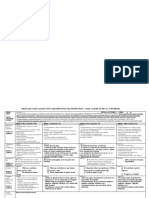 Rúbrica 2 Evaluar y Puntuar Texto Argumentativo Tipo Prueba Pevau