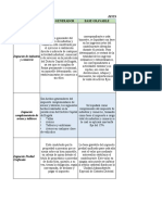 Trabajo de Derecho