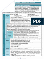 Item 223 - Anevrisme - Arteriopathie Viscerale - v4