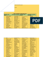 trabajo 1. comunicacion social ETPD