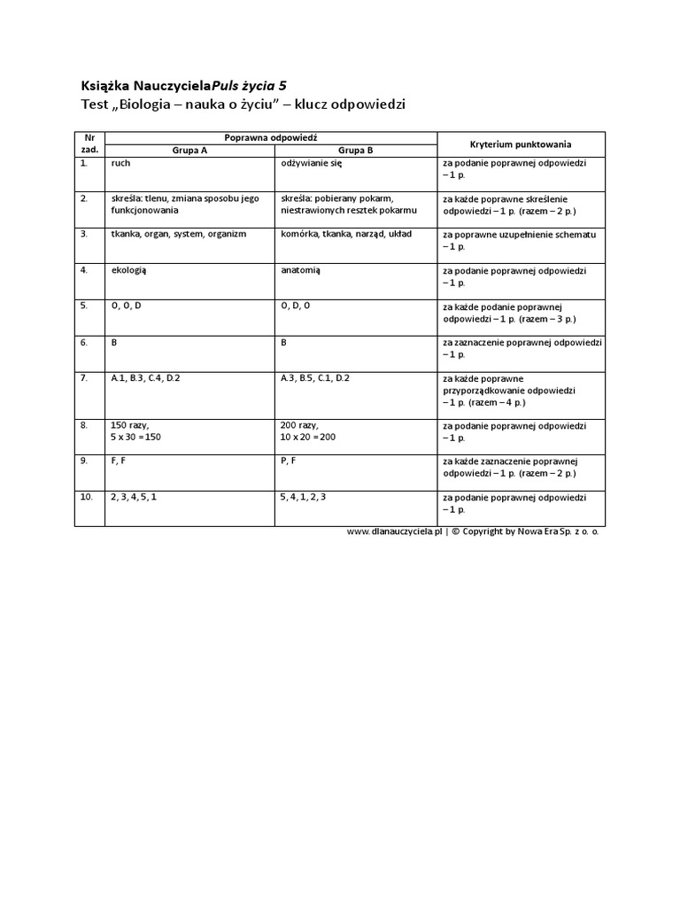 Biologia Nauka O życiu Test Sprawdzający Rozdział 1 Klasa 5